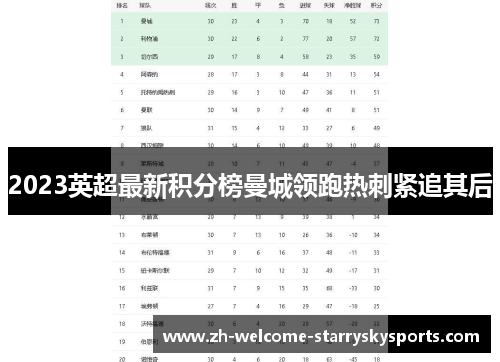 2023英超最新积分榜曼城领跑热刺紧追其后 2023英超最新积分榜曼城领跑热刺紧追其后